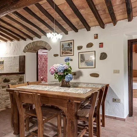 Tenuta Acquabona - Intero Casale Holiday home